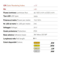 Thumbnail for 240 LED | 19,2 W/m | 24 V | IP20 | 30m CRI>94