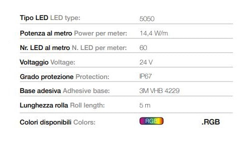 60 LED | 14,4 W/m | 24 V | IP67 | RGB