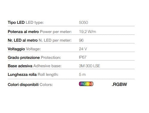 96 LED | 19.2 W/m | 24 V | IP67 | RGBW
