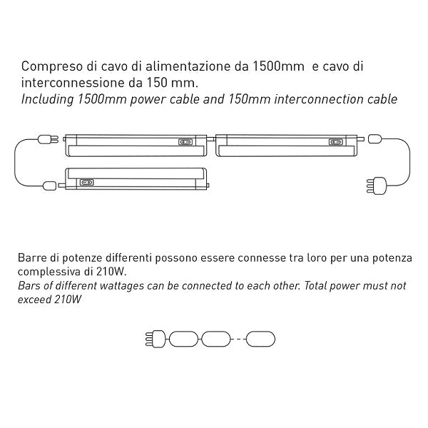 S-FLAT 1462mm 18,0W CCT3