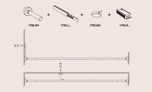 Linea kit completo 3m