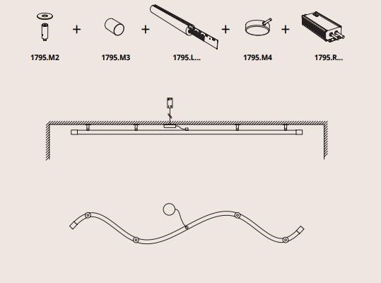 kit Linea 4 m completo