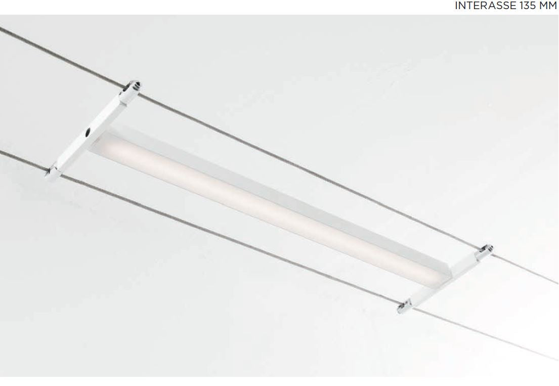 Sorg. Led 12V VDC Athena illuminazione Sistemi e tesate