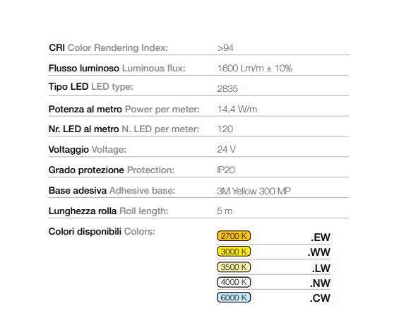 120 LED | 14,4 W/m | 24 V | IP20