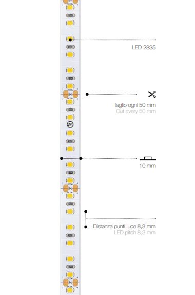 120 LED | 14,4 W/m | 24 V | IP20