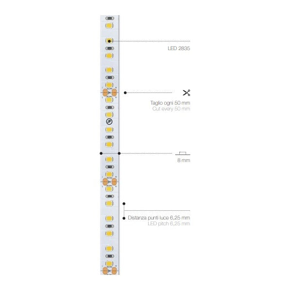 160 LED | 14,4 W/m | 24 V | IP20 | CRI>94 Stealth light Profili Driver Strip Led