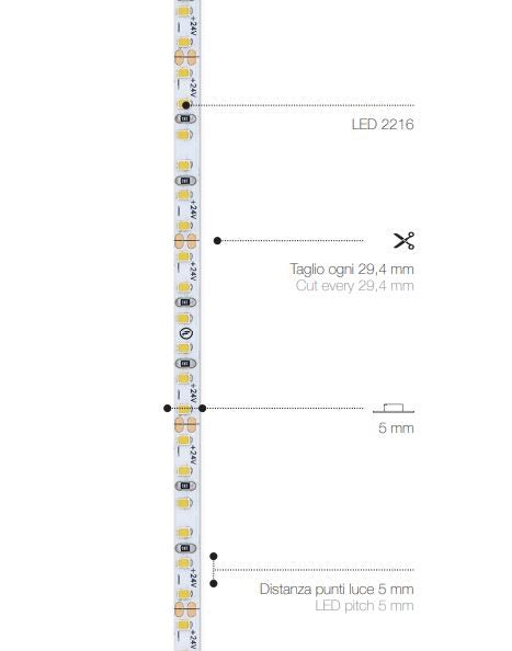 204 LED | 12,5 W /m | 24 V | IP20 | CRI>94 Stealth light Profili Driver Strip Led