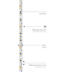 204 LED | 12,5 W /m | 24 V | IP20 | CRI>94 Stealth light Profili Driver Strip Led