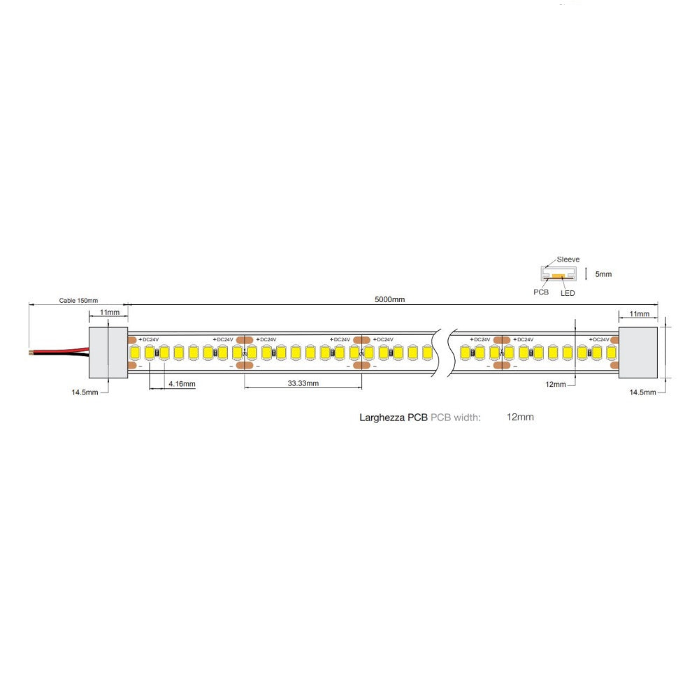 240 LED | 14,4 W/m | 24 V | IP67 | CRI>94 Stealth light Profili Driver Strip Led