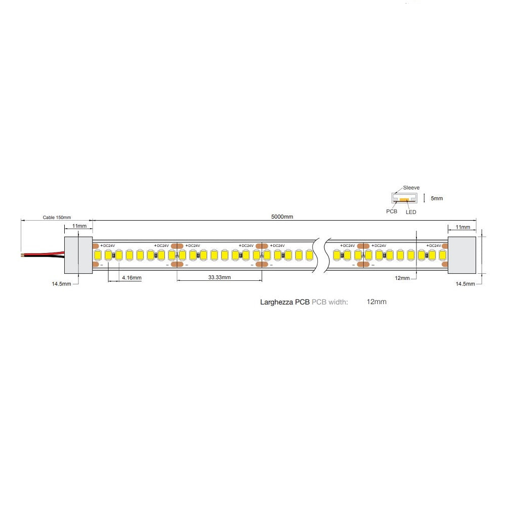 240 LED | 14,4 W/m | 24 V | IP67 |