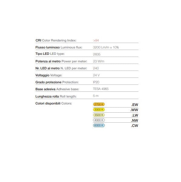 240 LED | 23 W/m | 24 V | IP20 | 5m CRI>94