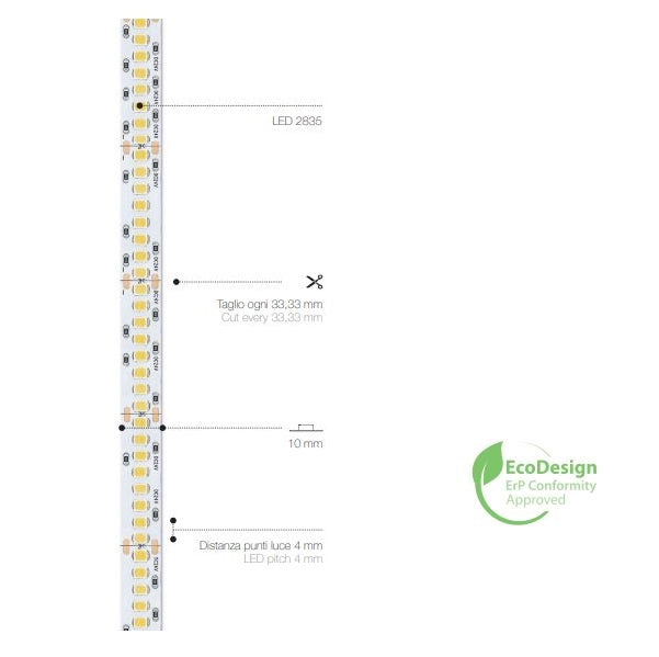 240 LED | 23 W/m | 24 V | IP20 | CRI>94 Stealth light Profili Driver Strip Led