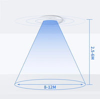 Thumbnail for Plafoniera LED 24w con sensore a microonde